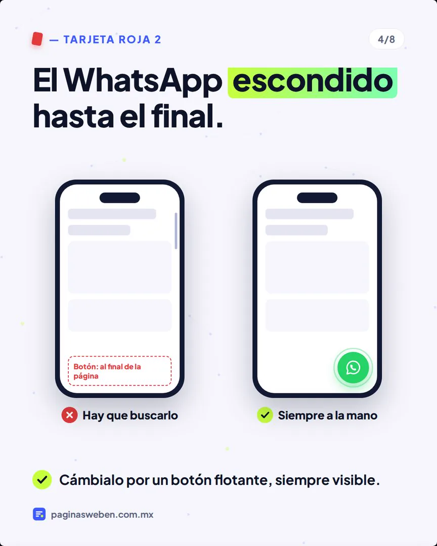 Botón de WhatsApp escondido contra botón flotante siempre visible en celular