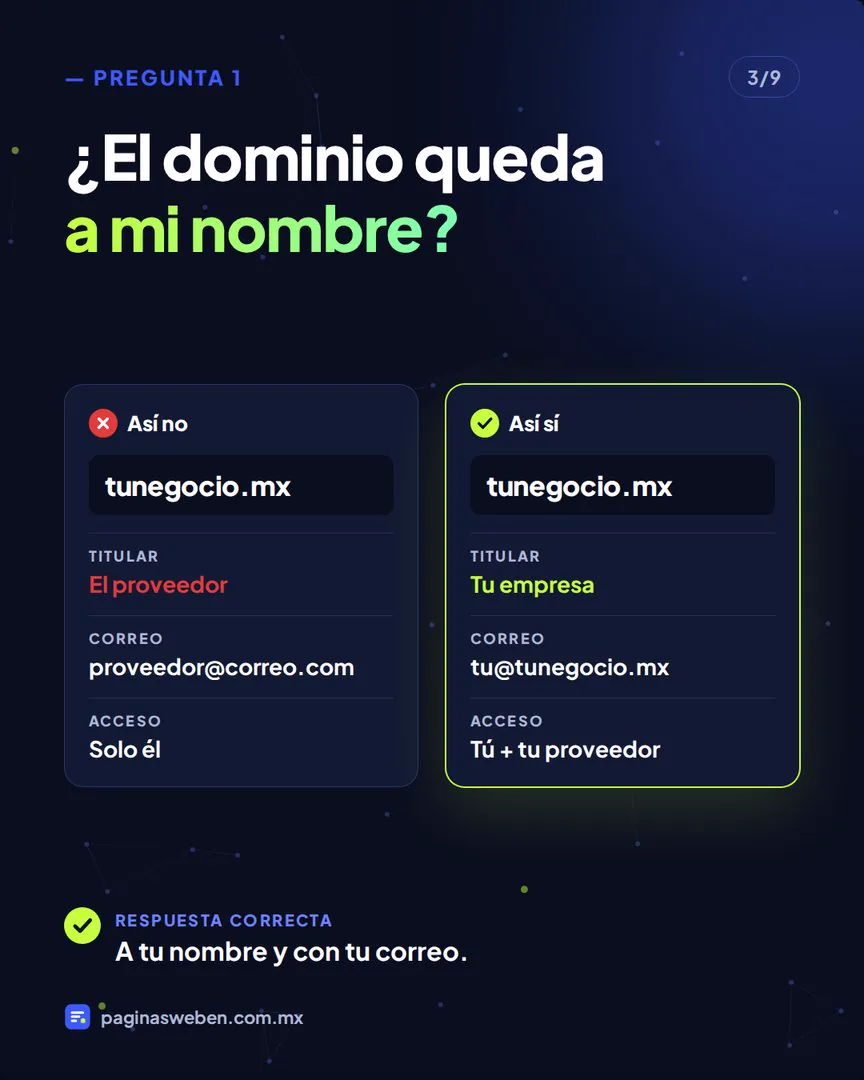 Ficha del dominio a nombre del proveedor contra dominio a nombre de tu empresa