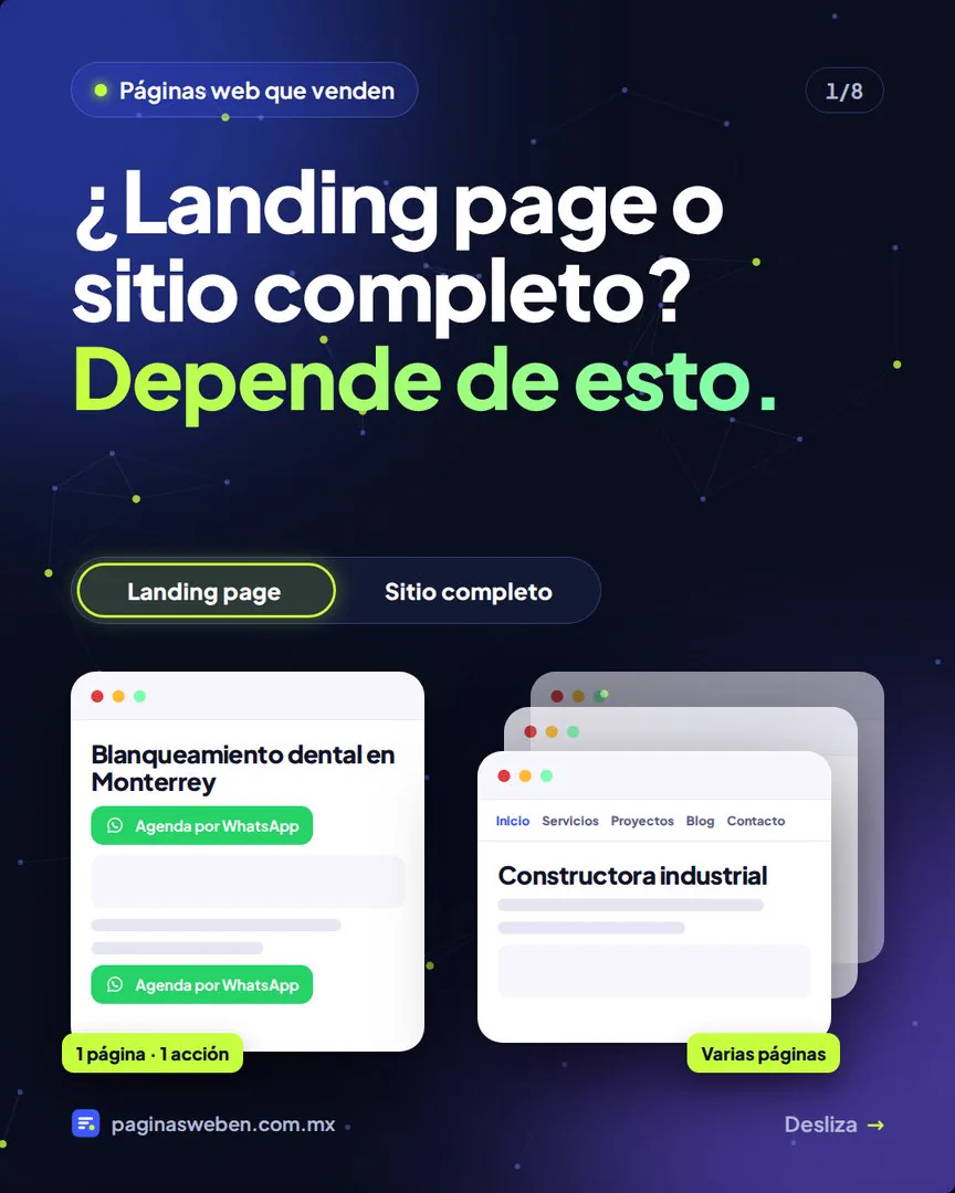 Landing page o sitio web completo: cuál conviene a tu negocio