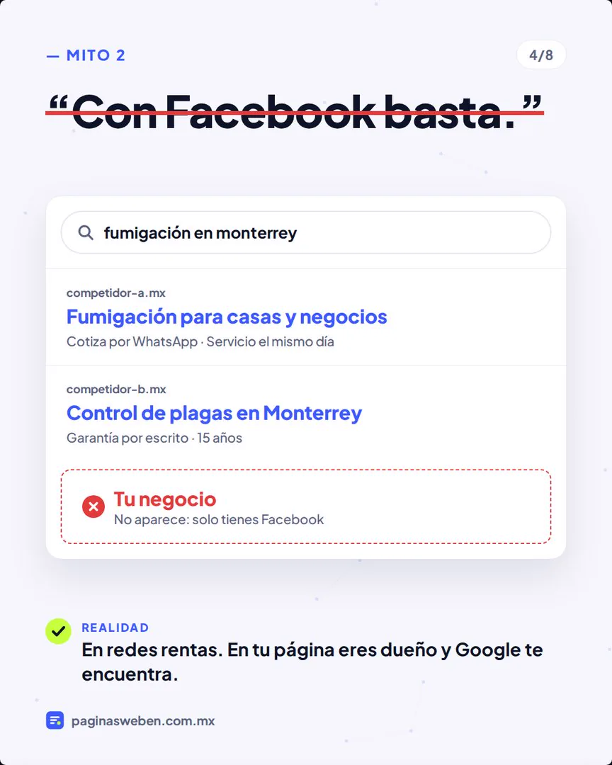 Mitos de páginas web: un negocio que solo tiene Facebook no aparece en Google