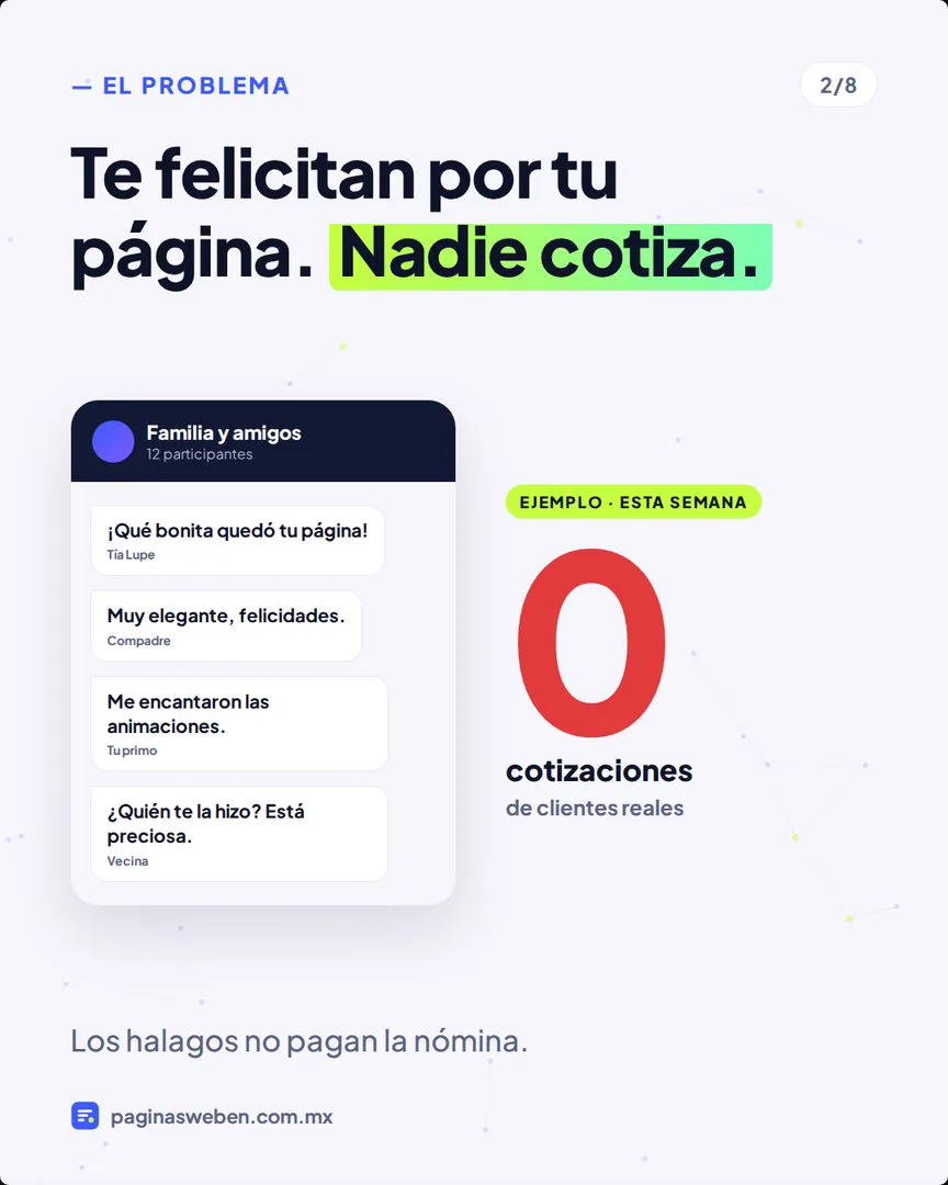 Chat de halagos por una página bonita con cero cotizaciones de clientes