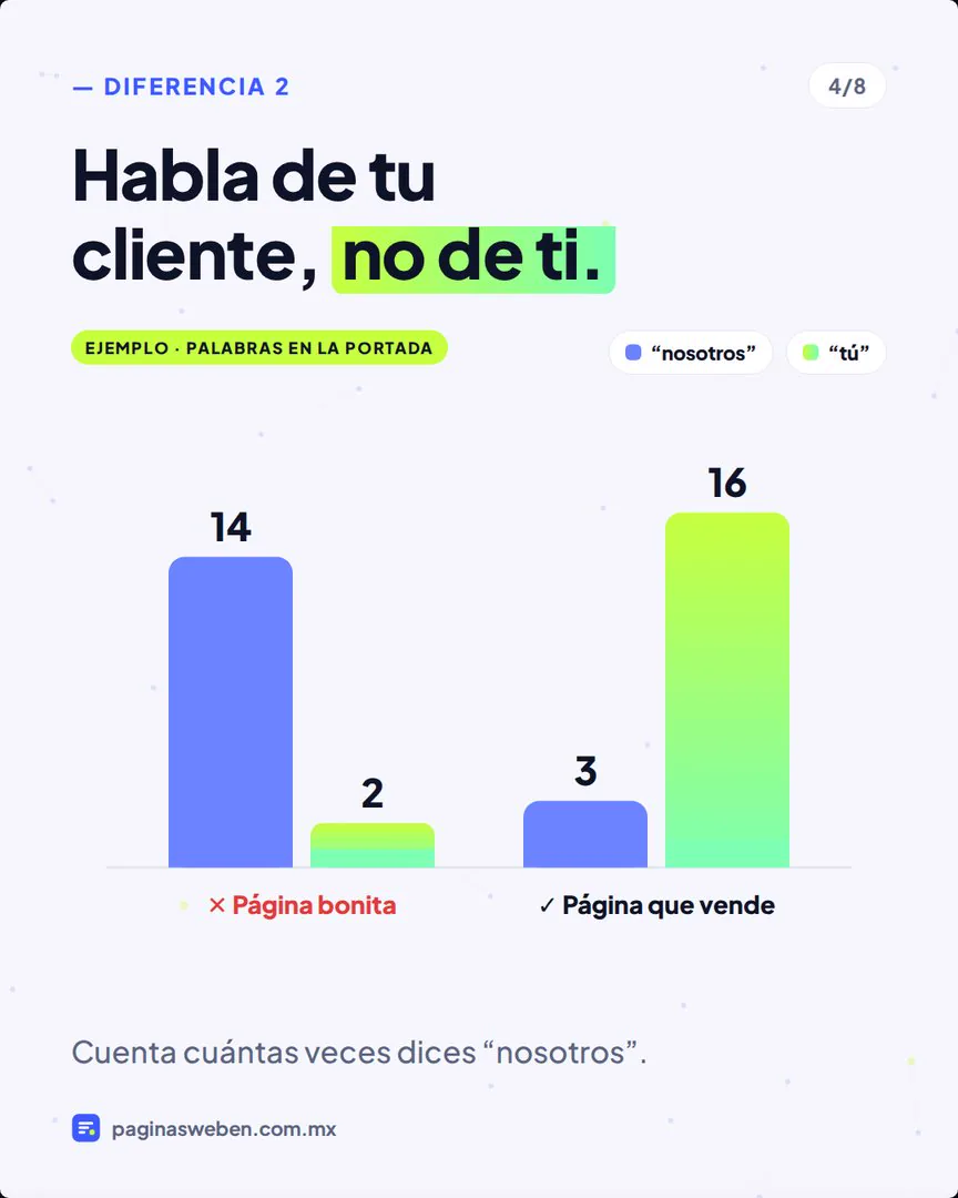 Gráfica de palabras nosotros contra tú en la portada de un sitio