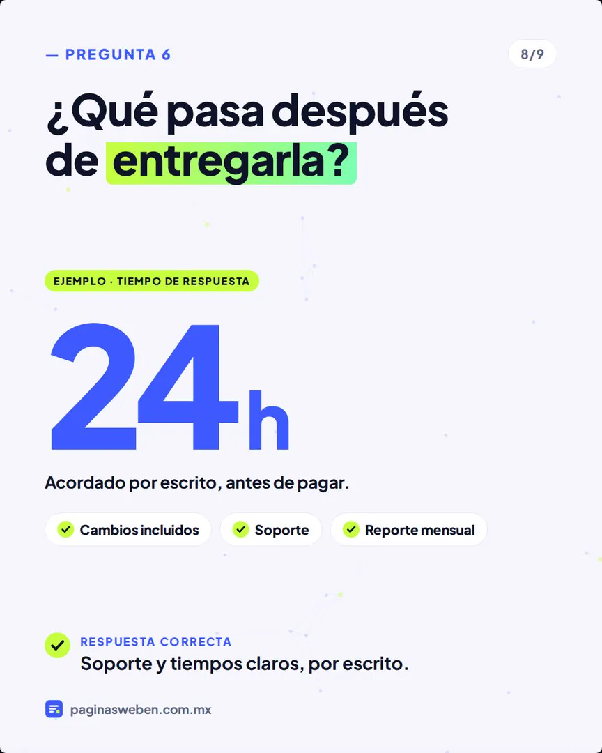 Tiempo de respuesta de soporte acordado por escrito antes de contratar página web
