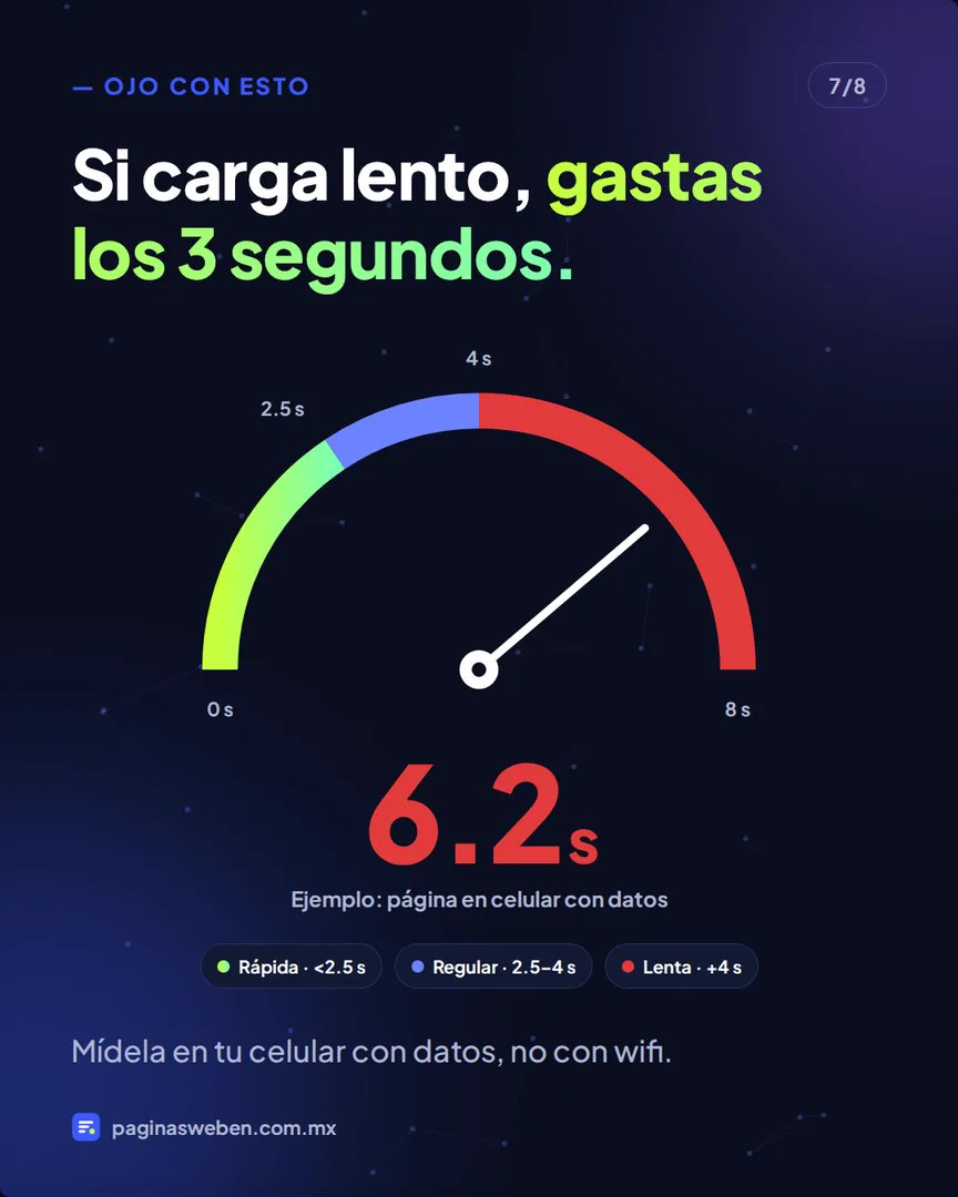 Velocímetro de velocidad de carga de una página web en celular